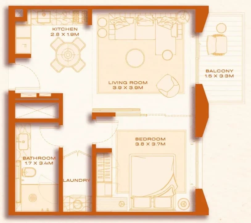 listing figureout