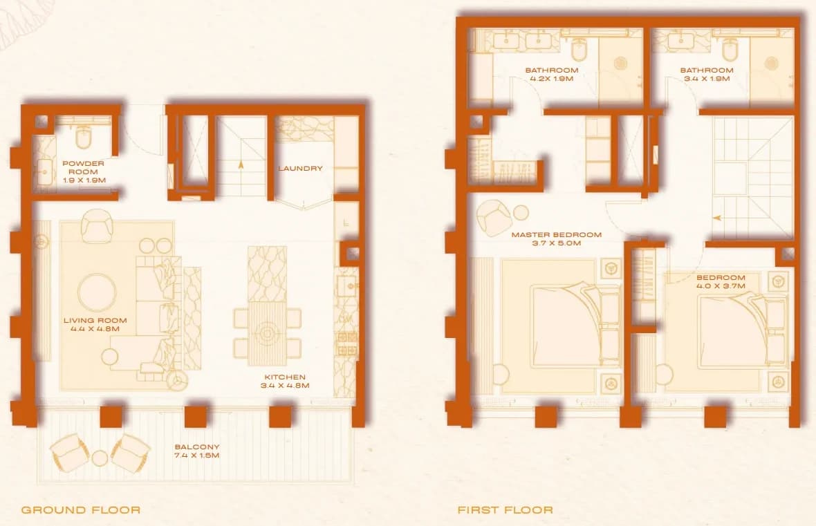 listing figureout