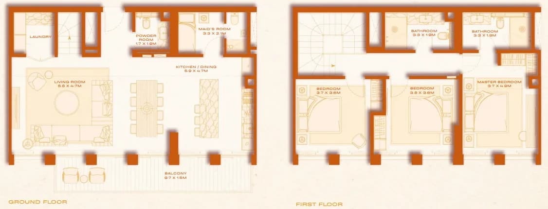 listing figureout