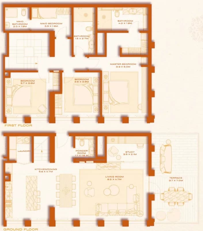 listing figureout