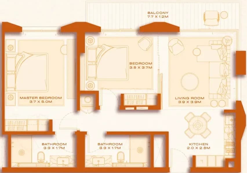 listing figureout