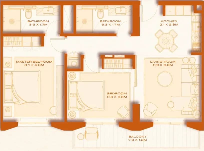 listing figureout