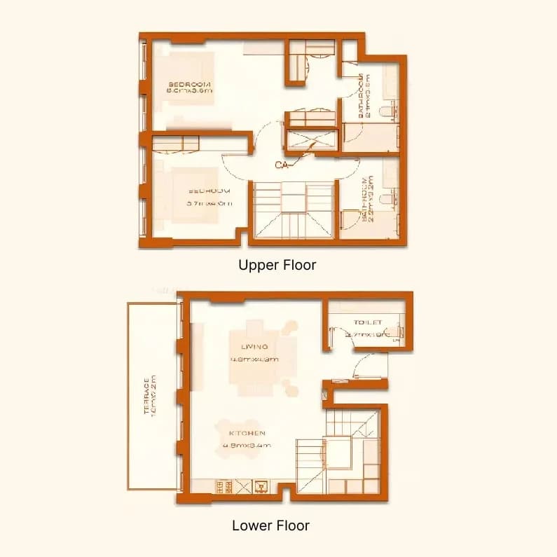 listing figureout