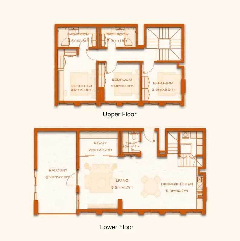 listing figureout