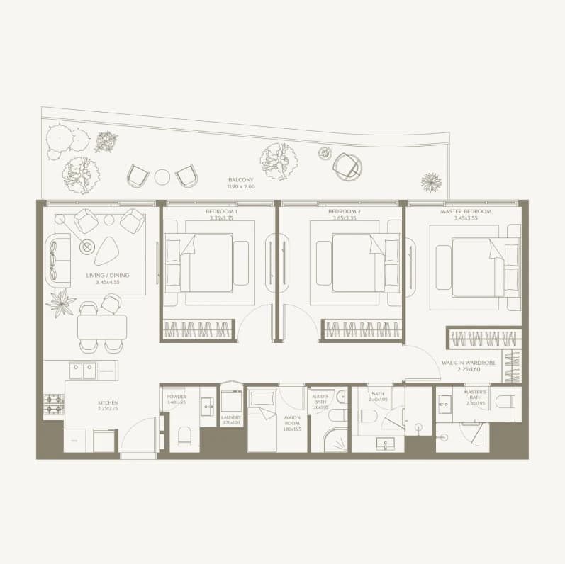 listing figureout