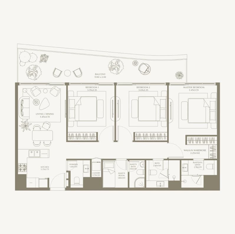 listing figureout
