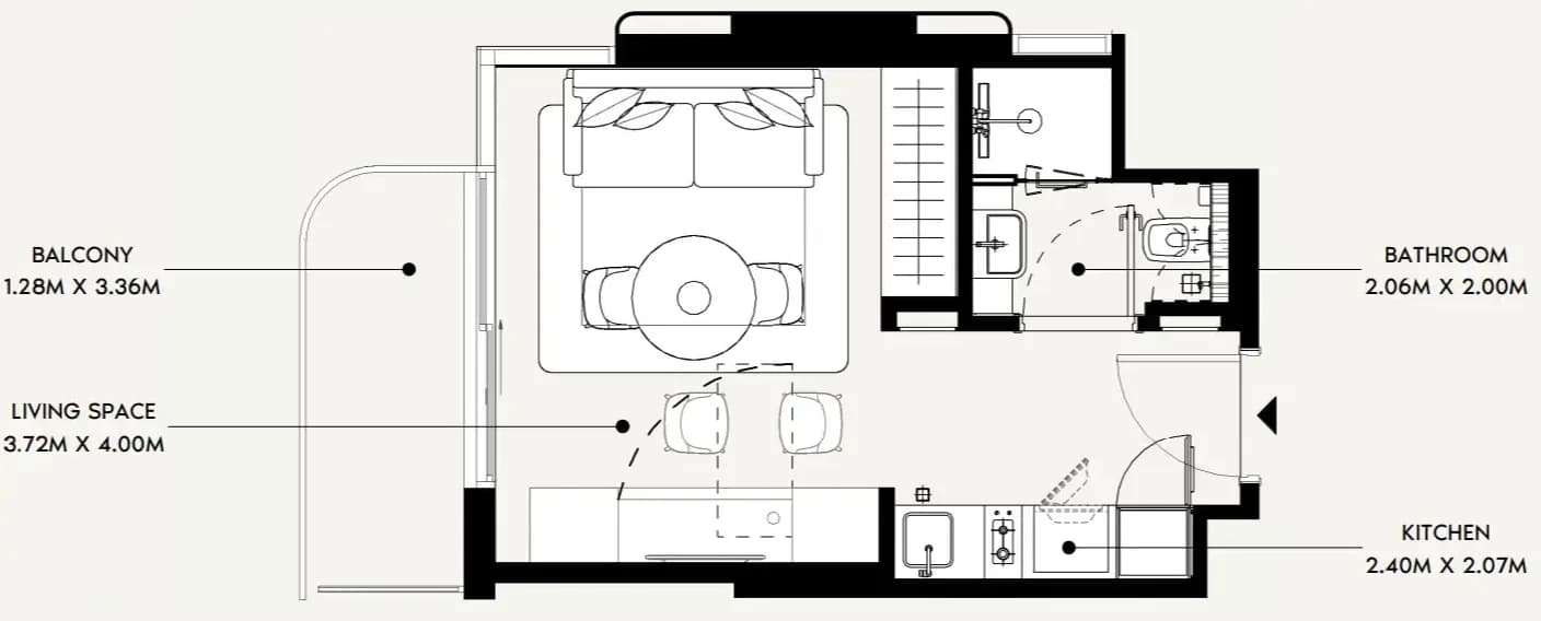 listing figureout