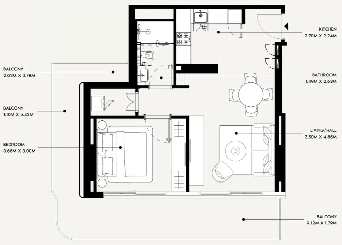 listing figureout