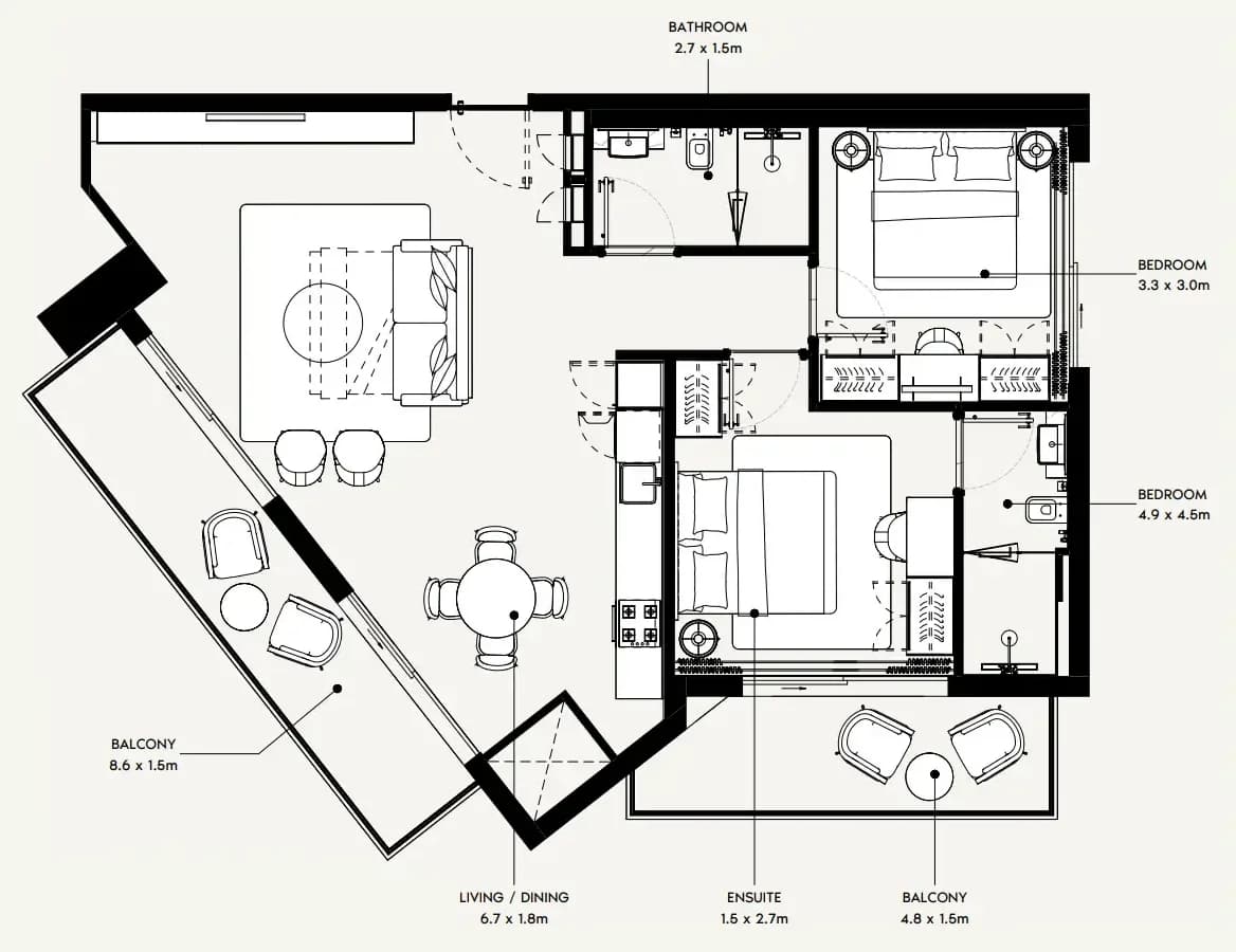 listing figureout