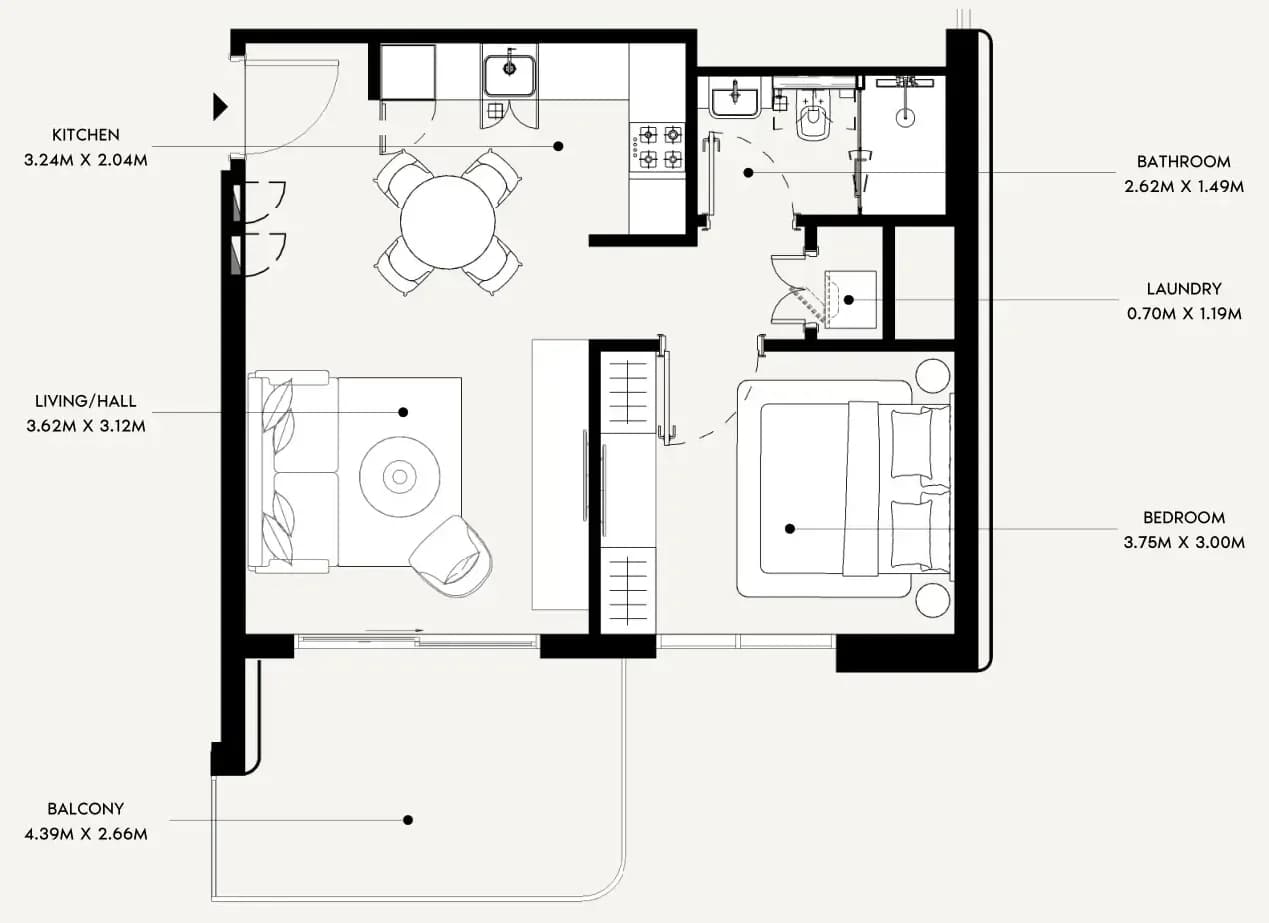 listing figureout
