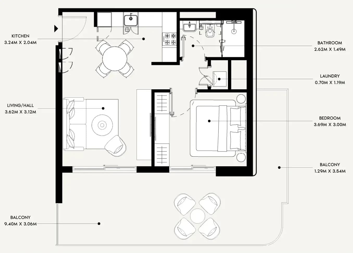 listing figureout