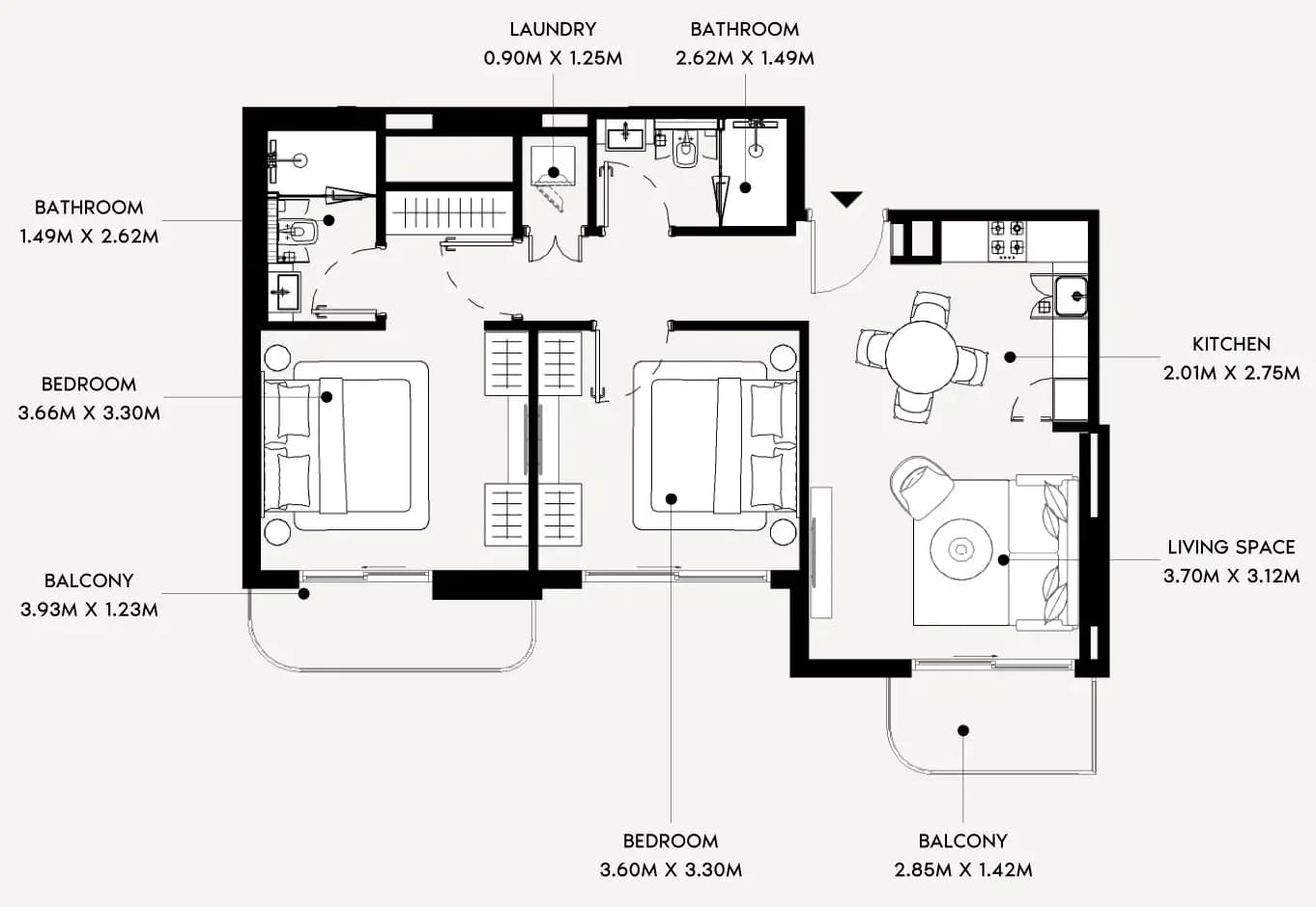 listing figureout