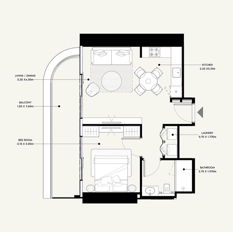 listing figureout