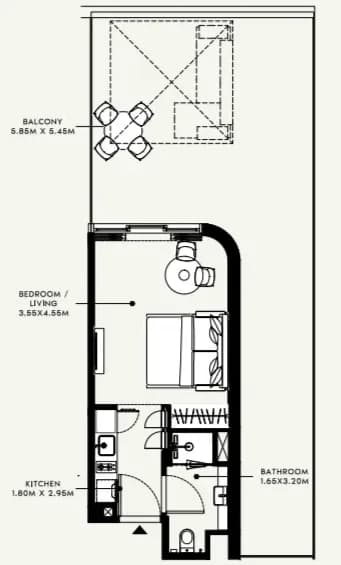 listing figureout