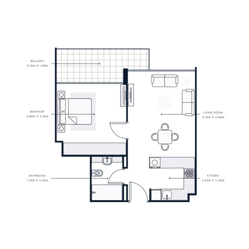 listing figureout