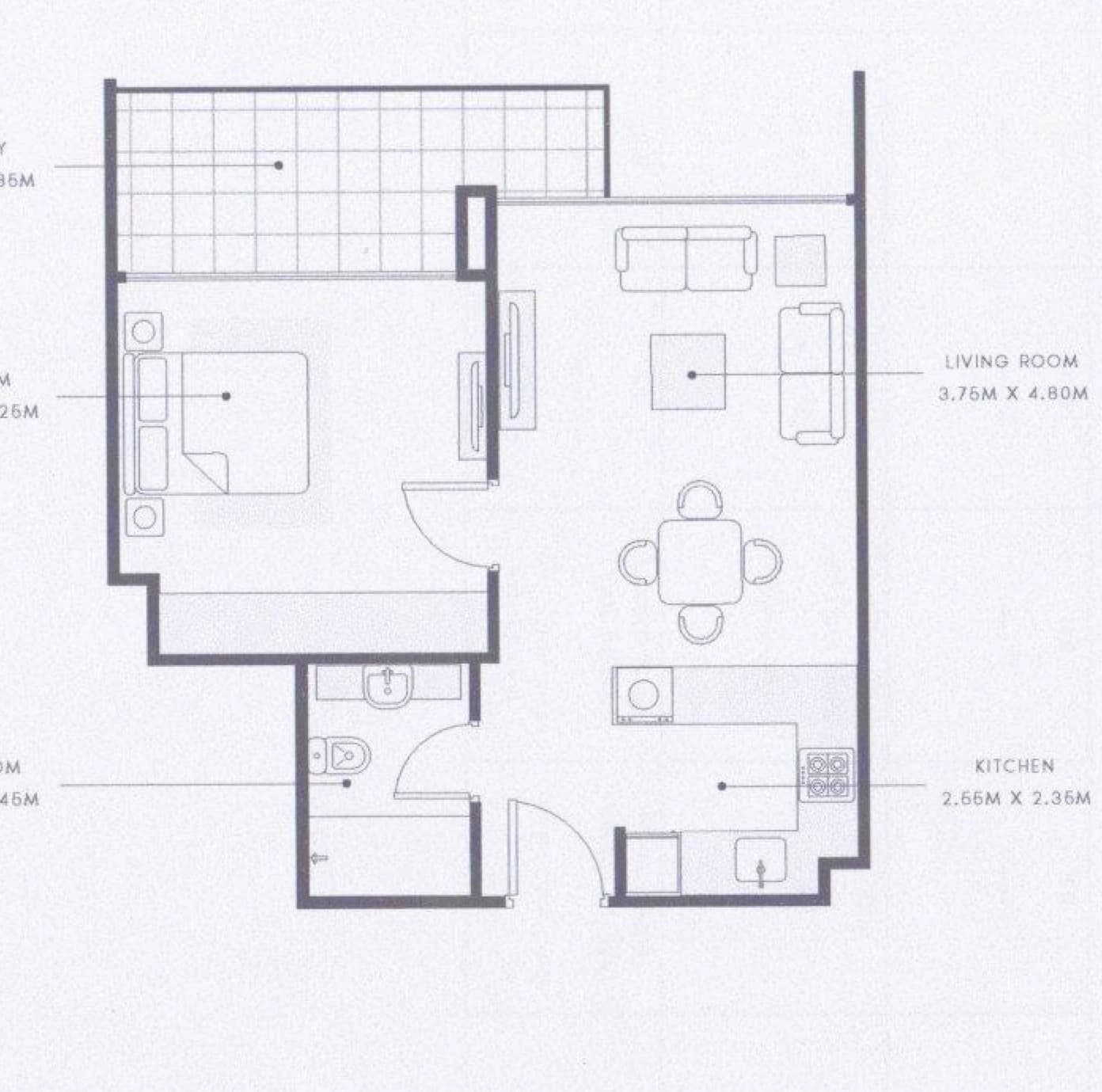 listing figureout