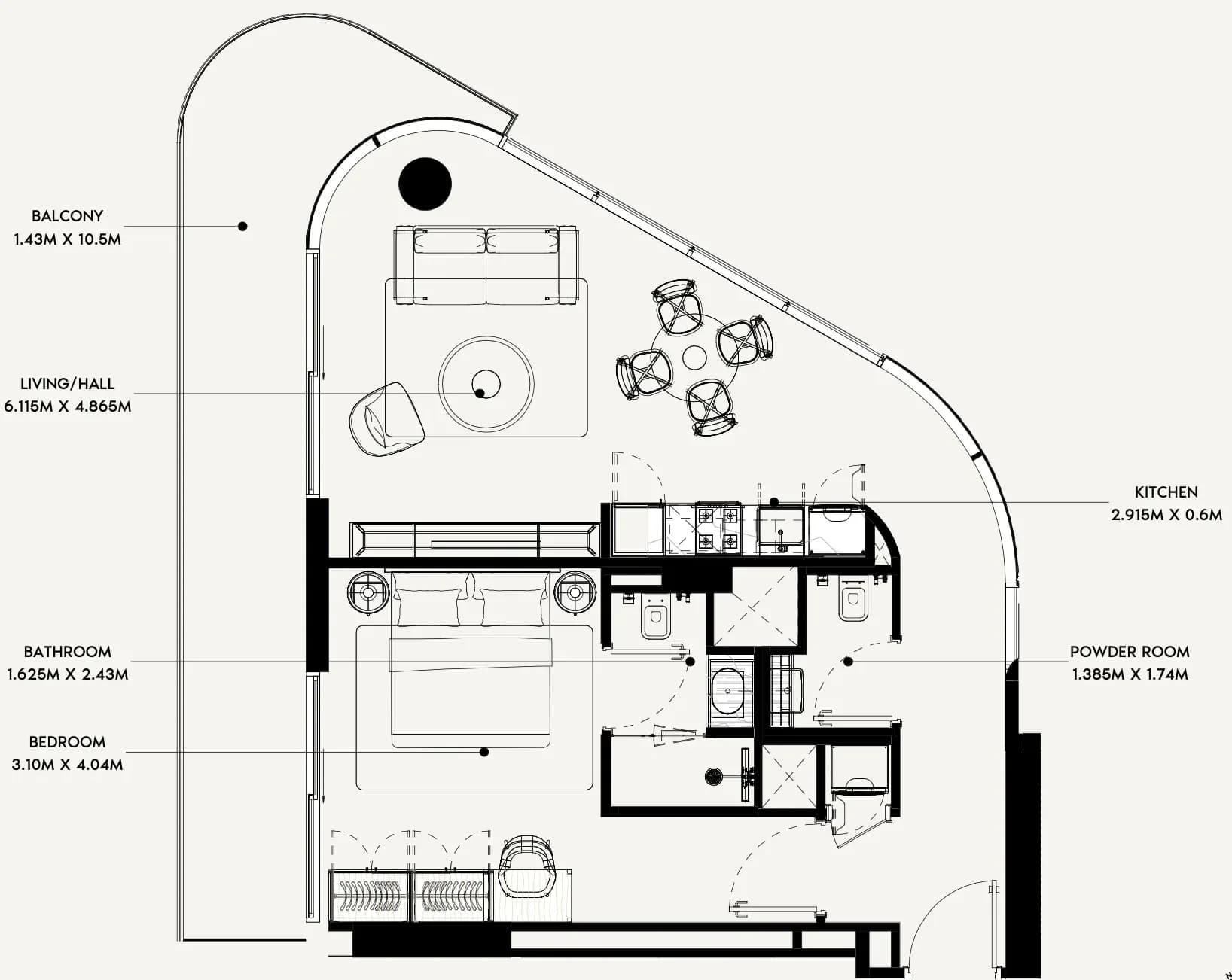 listing figureout