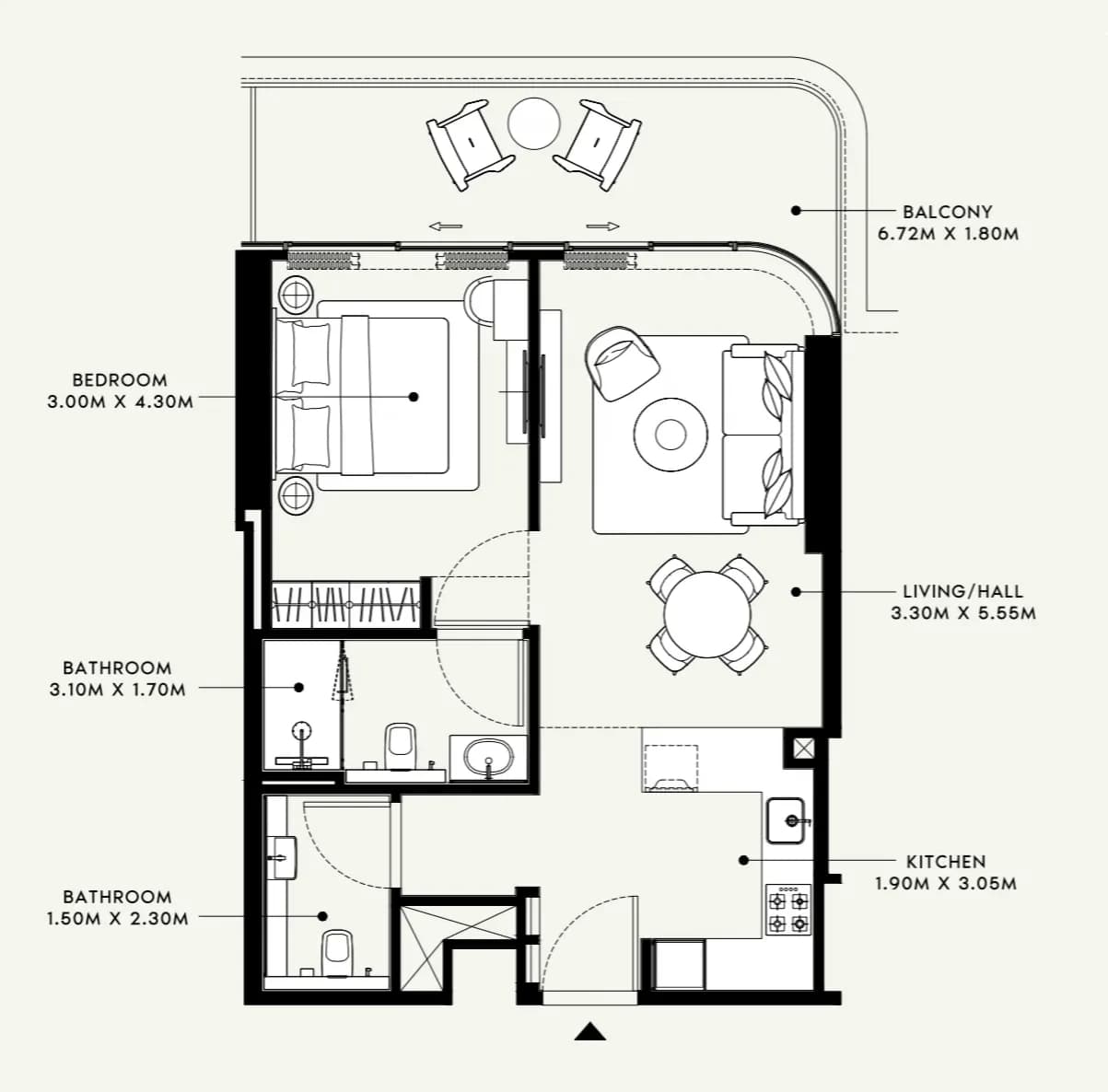 listing figureout