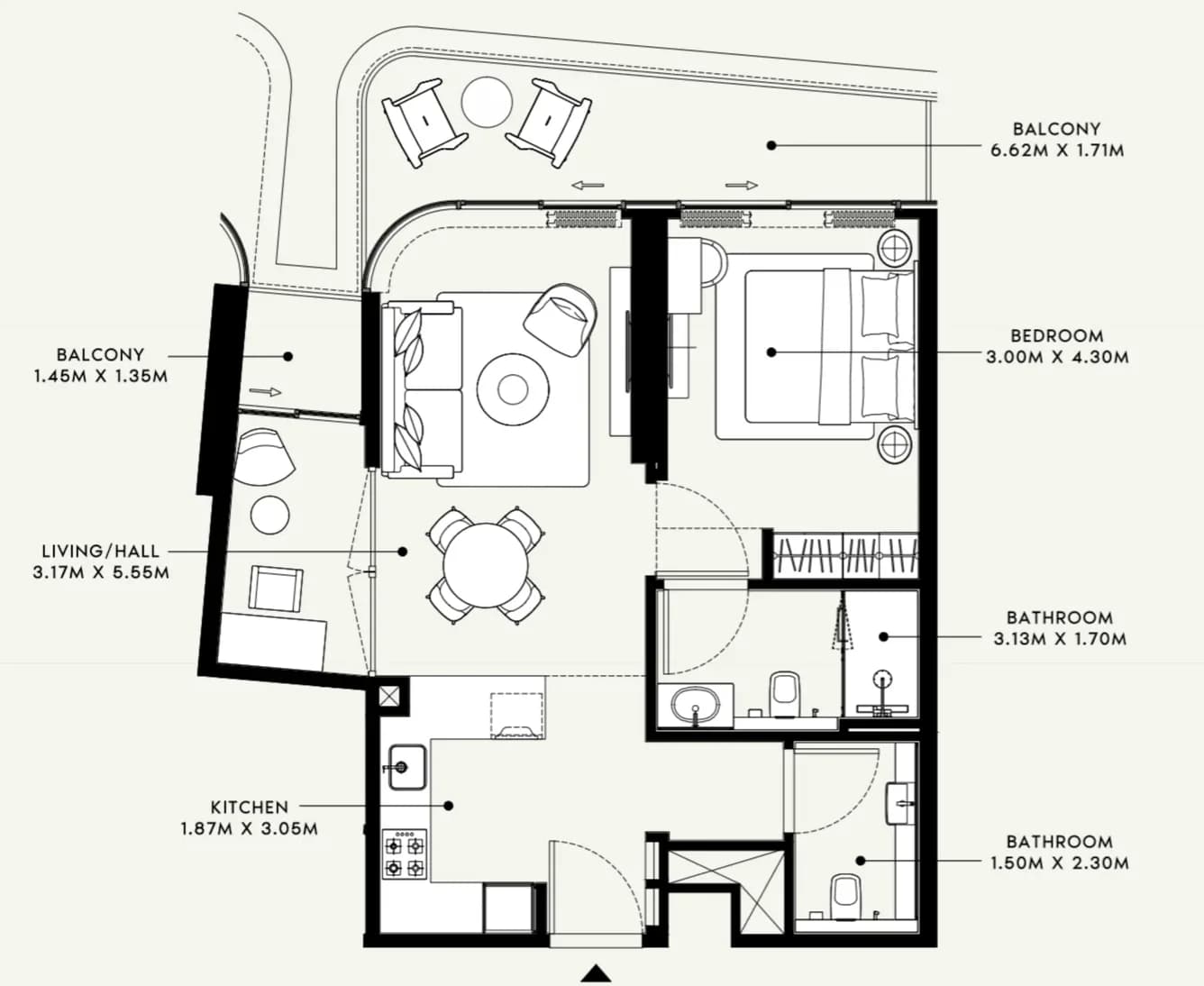 listing figureout