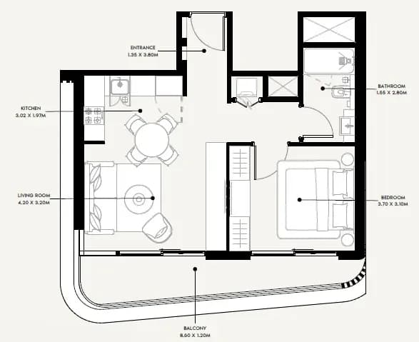listing figureout