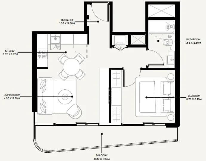 listing figureout