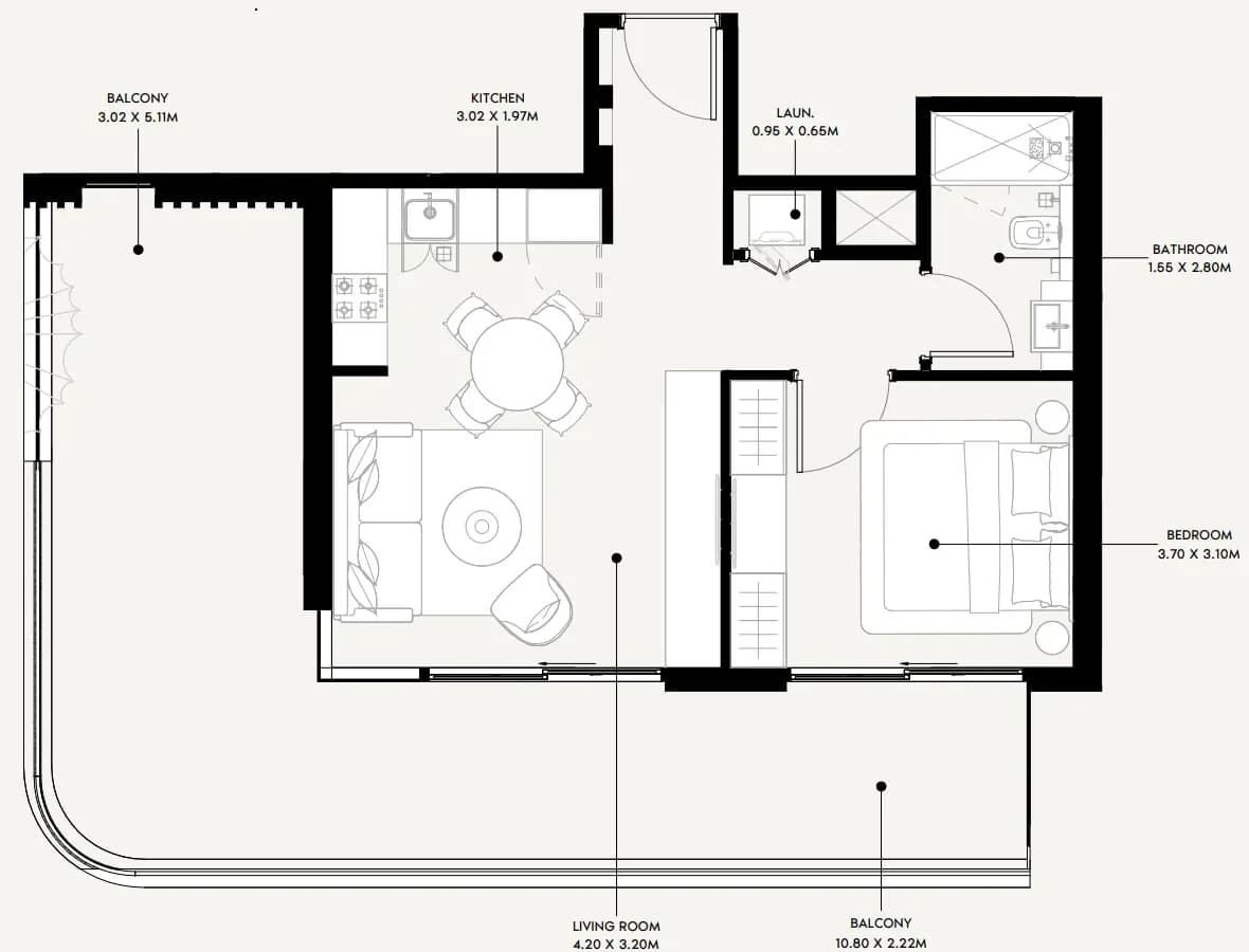 listing figureout