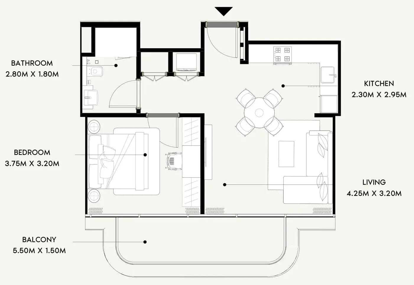 listing figureout