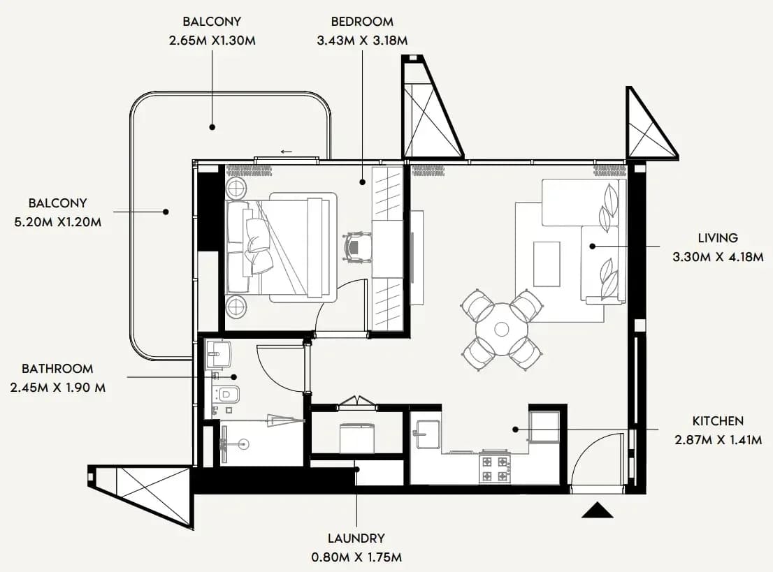 listing figureout