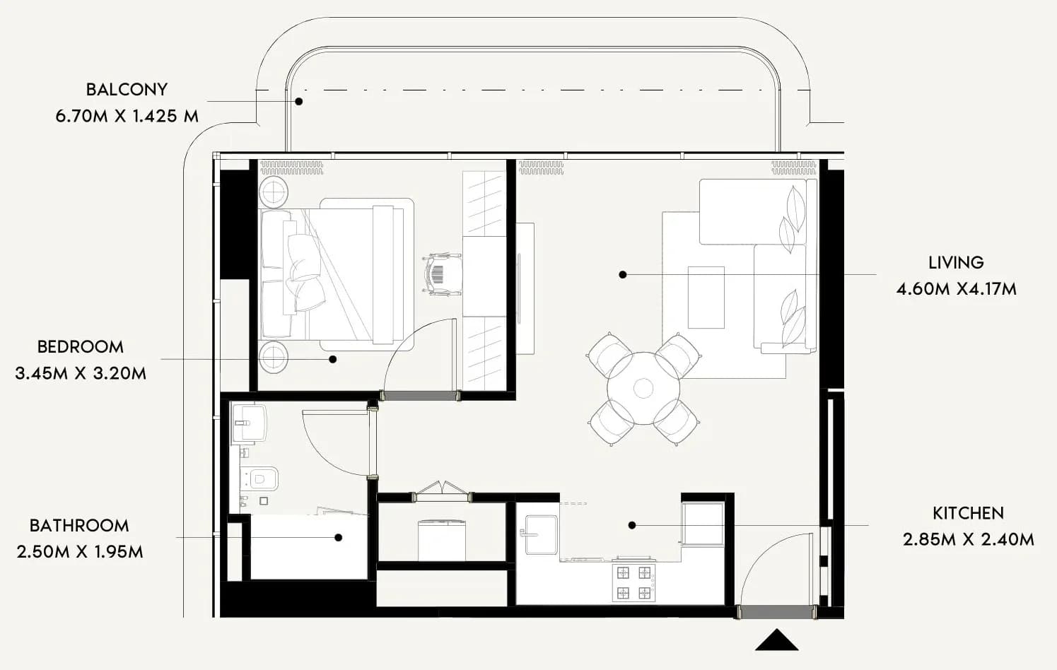listing figureout