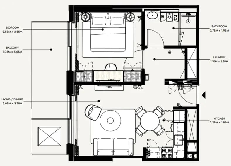 listing figureout