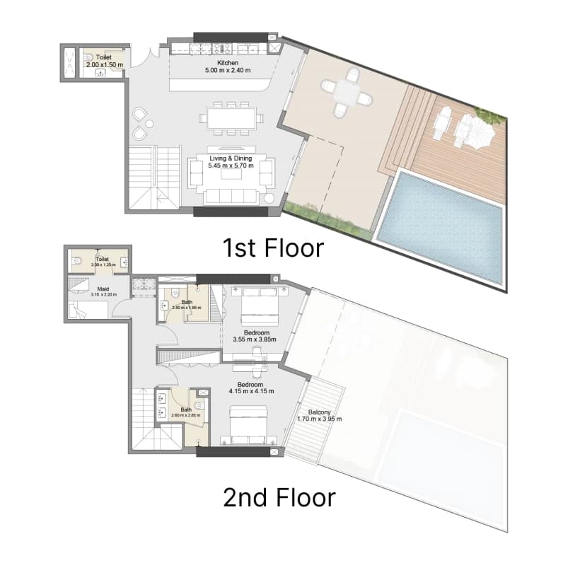 listing figureout