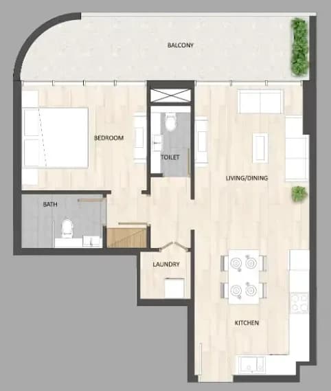 listing figureout