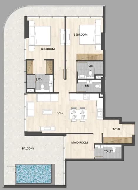 listing figureout