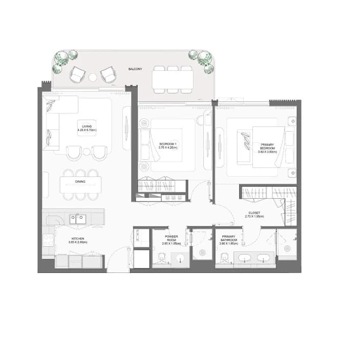 listing figureout