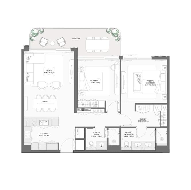listing figureout