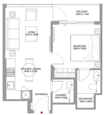 listing figureout