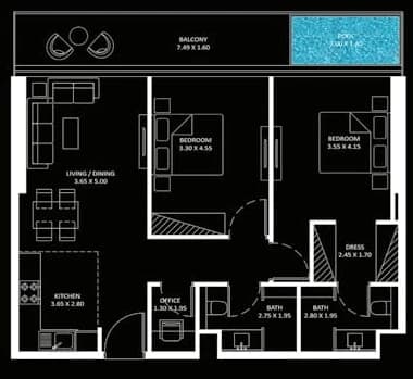 listing figureout