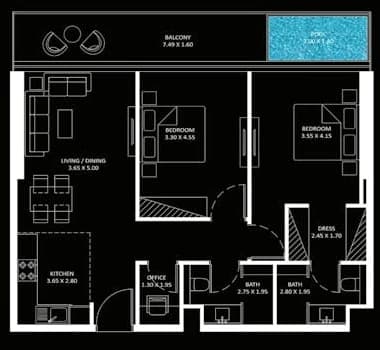 listing figureout