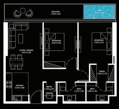 listing figureout