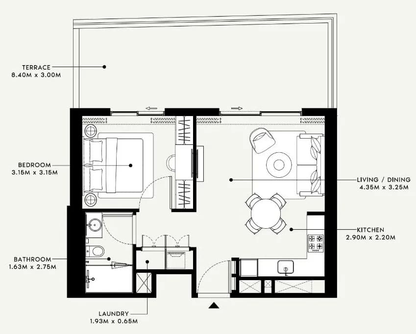 listing figureout