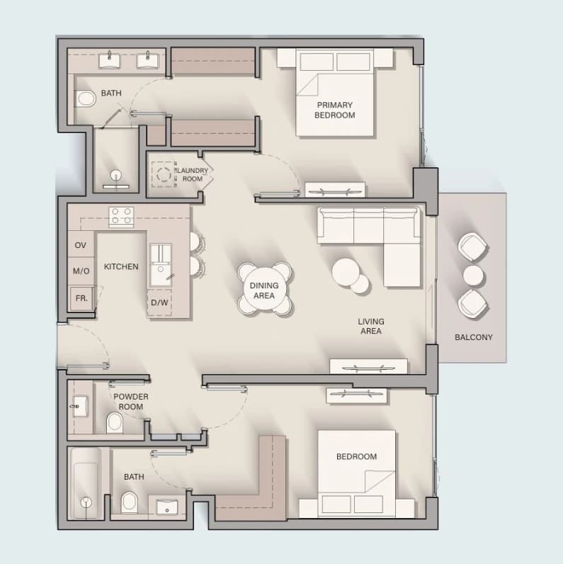 listing figureout