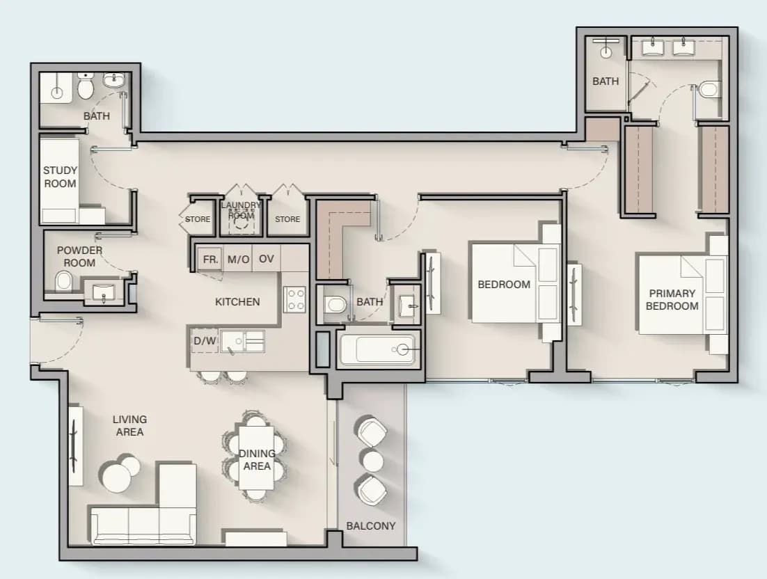 listing figureout