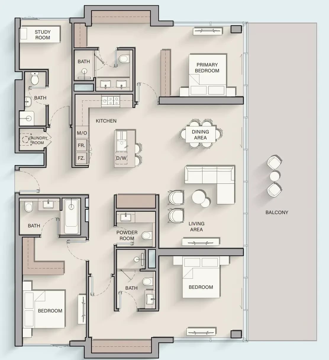 listing figureout