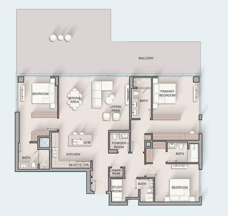 listing figureout