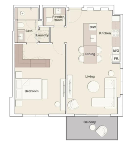 listing figureout
