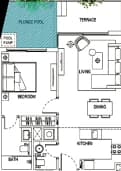 listing figureout