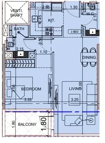listing figureout