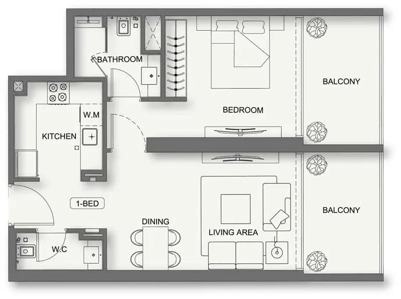 listing figureout