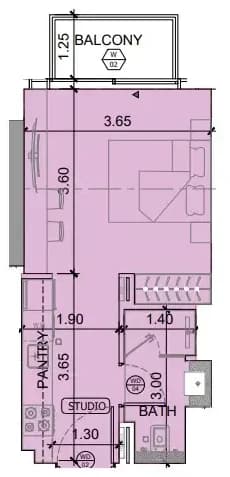 listing figureout