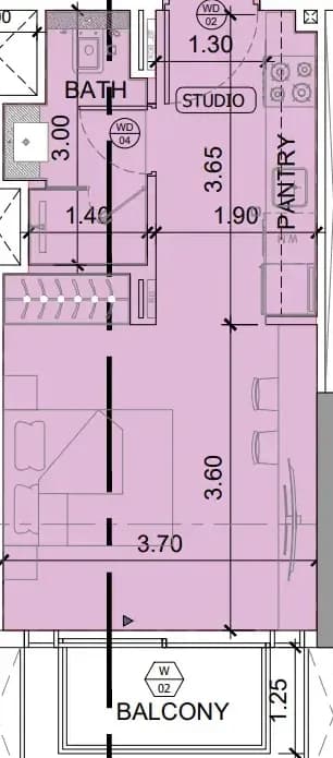listing figureout